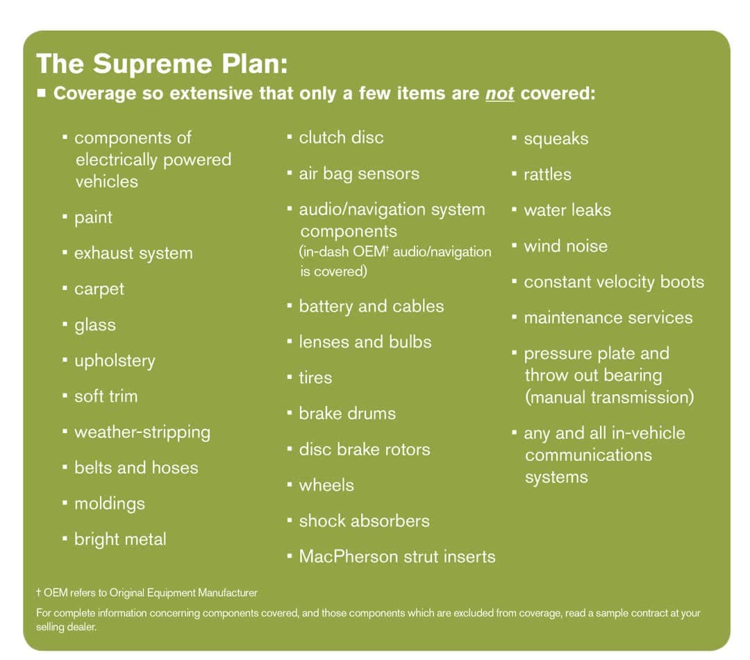 The Supreme Plan