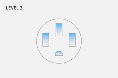 charging