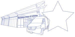 premier-sprinter-dealership