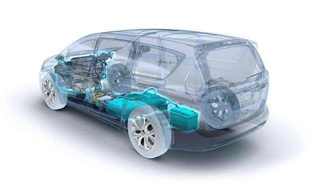 chrysler pacifica hybrid fuel costs miami lakes chrysler