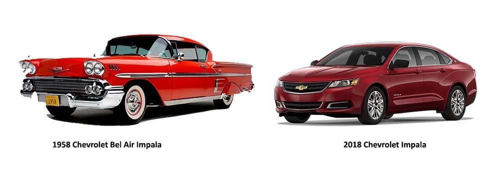 Miami-Lakes-Automall-Chevy-Impala-1958-2018