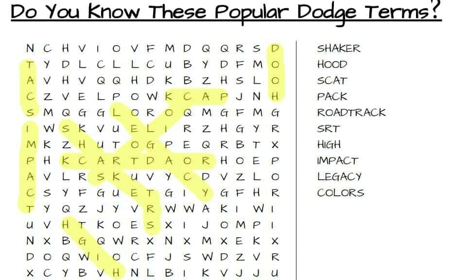 Miami Lakes Popular Dodge Terms