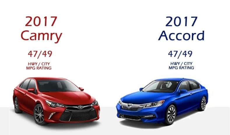 Toyota Camry Vs The Honda Accord: Which Is The Right Choice For You ...