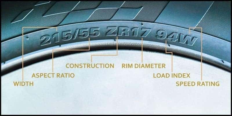 tire details