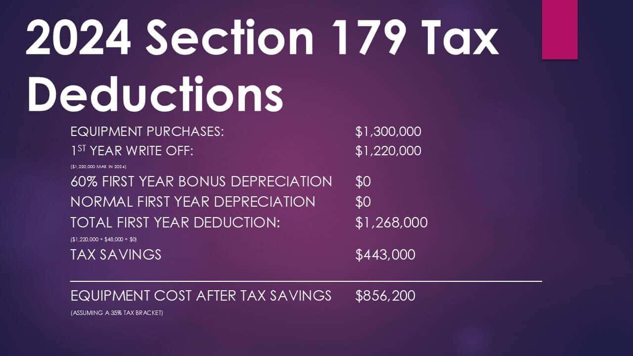 Section 179 Tax Savings on Commercial Vehicles Florida