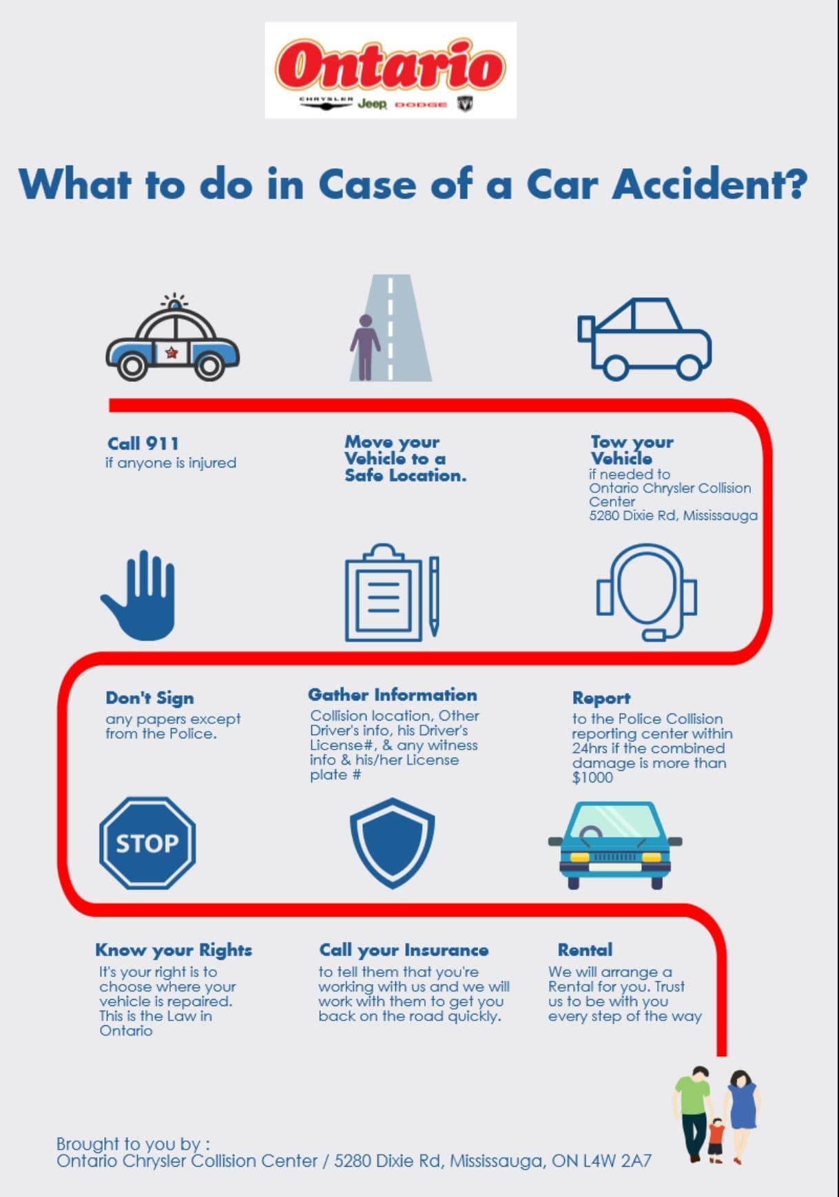 what to do in case of a car accident