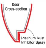 rust protection - Rust Inhibitor Spray Protection