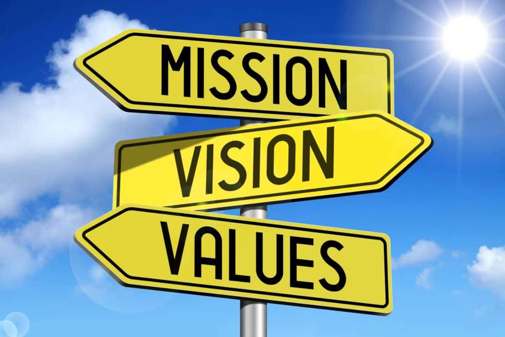 street signs with the words mission, vision, and values