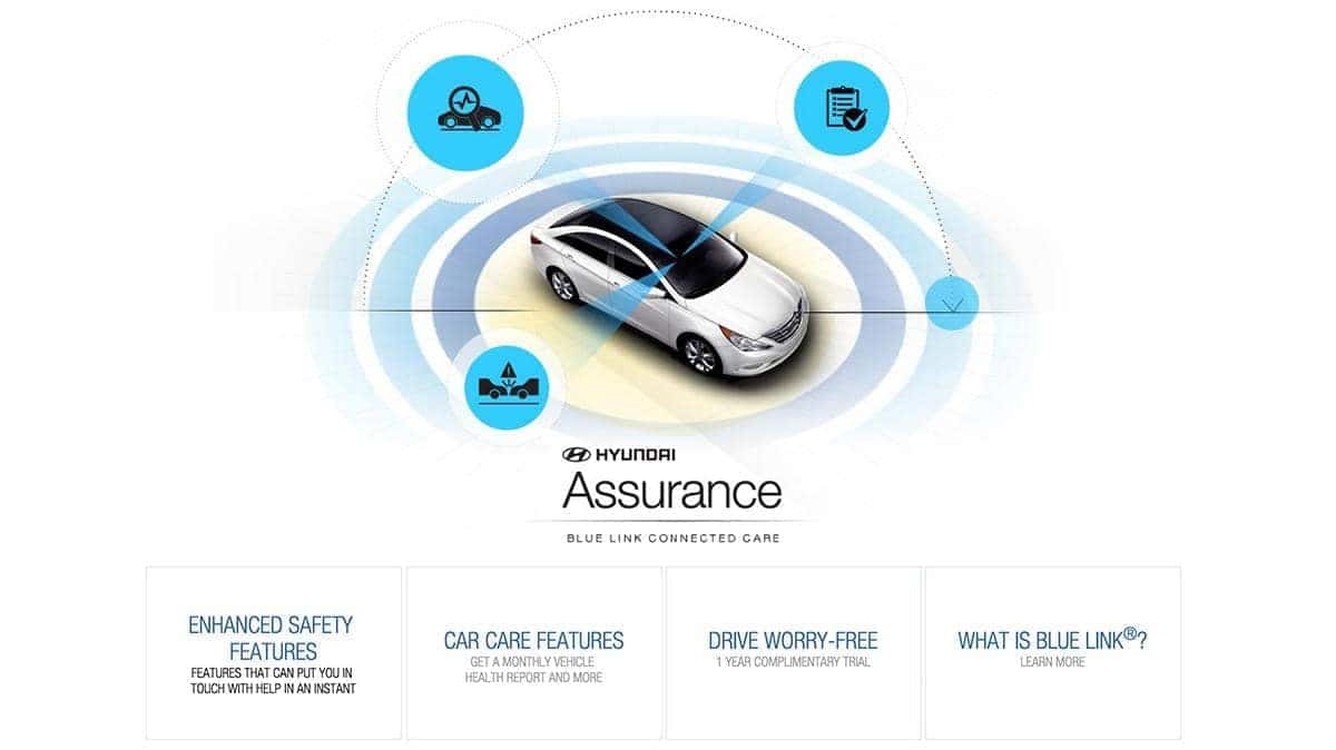 Hyundai Assurance