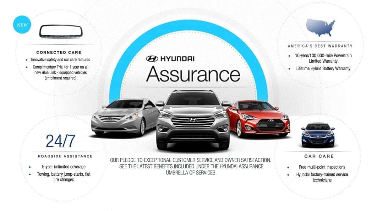 Assurance Information At Potamkin Hyundai