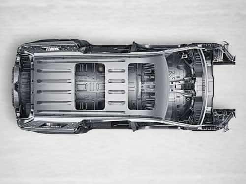 Leading Safety Features