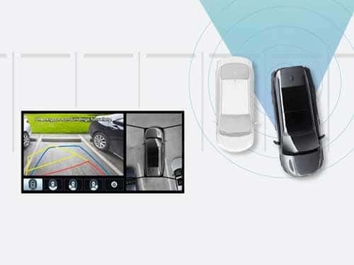 The Future Is Now with the Sorento Hybrid
