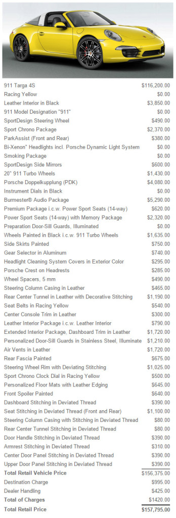 Porsche 911 Targa 4S Options List