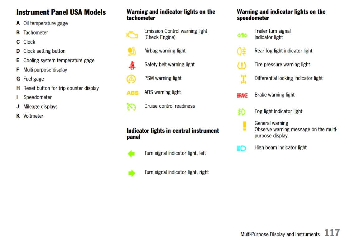 yellow warning light on dashboard