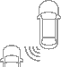 Blind Spot Monitoring