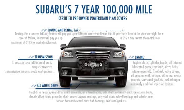 Subaru's 7 Year 100,000 Mile Plan