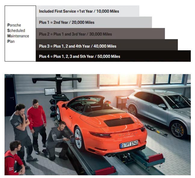 Porsche Scheduled Maintenance Plan Image