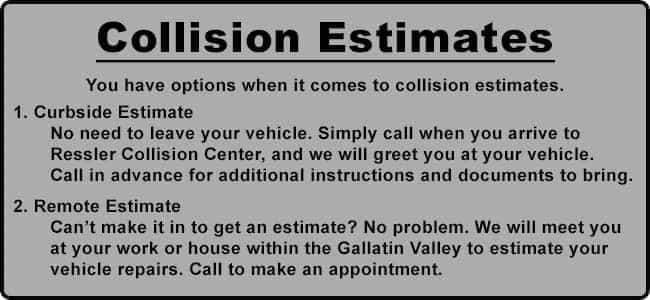 Collision-Estimates