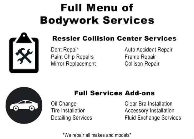 bodywork-services