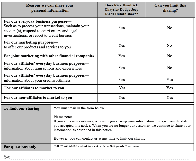 Privacy Policy 2