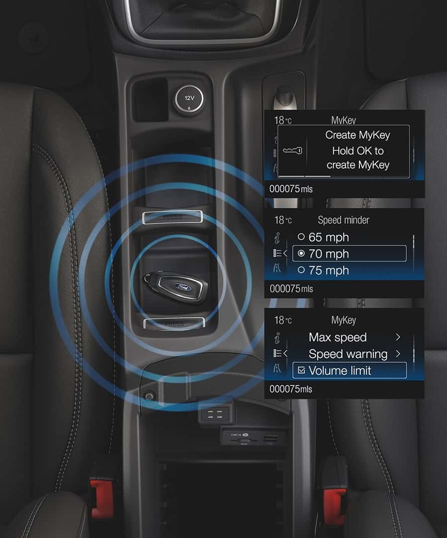 MyKey Console