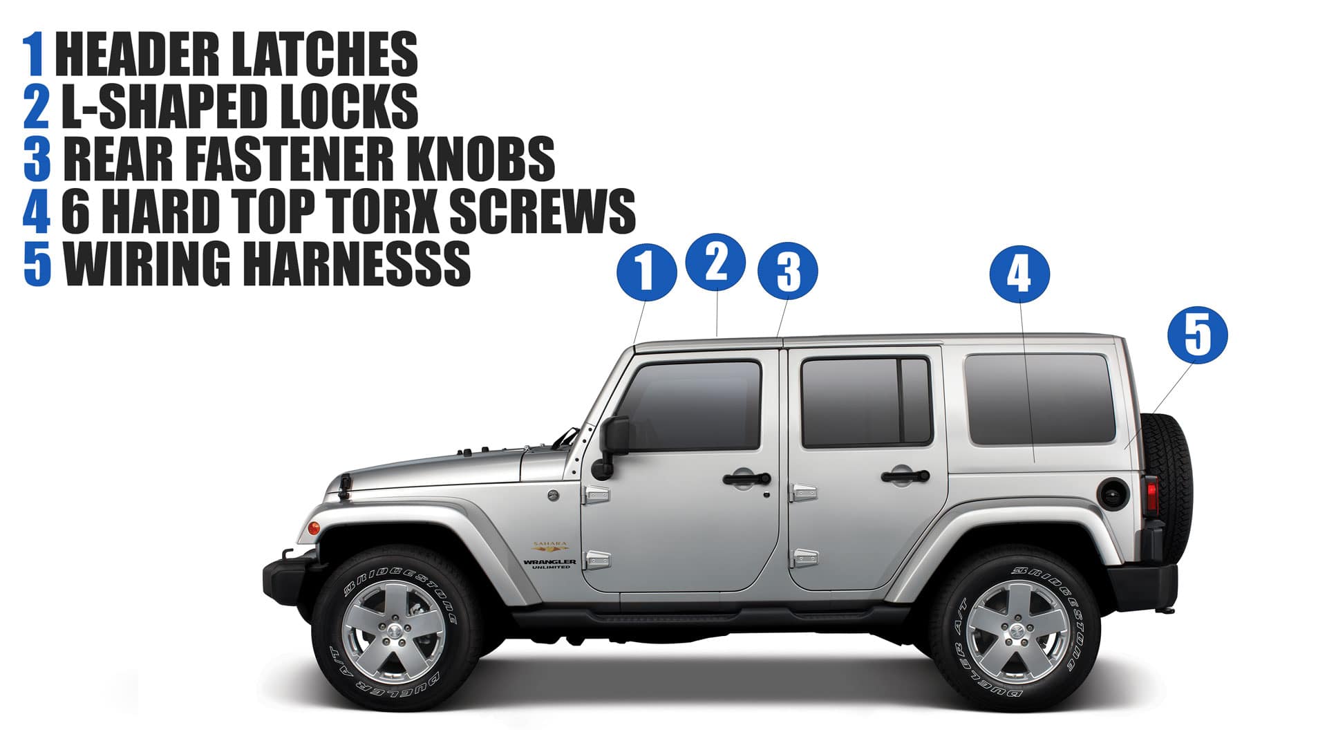 Remove The Hard Top on Your Wrangler | faqs | Safford of Warrenton