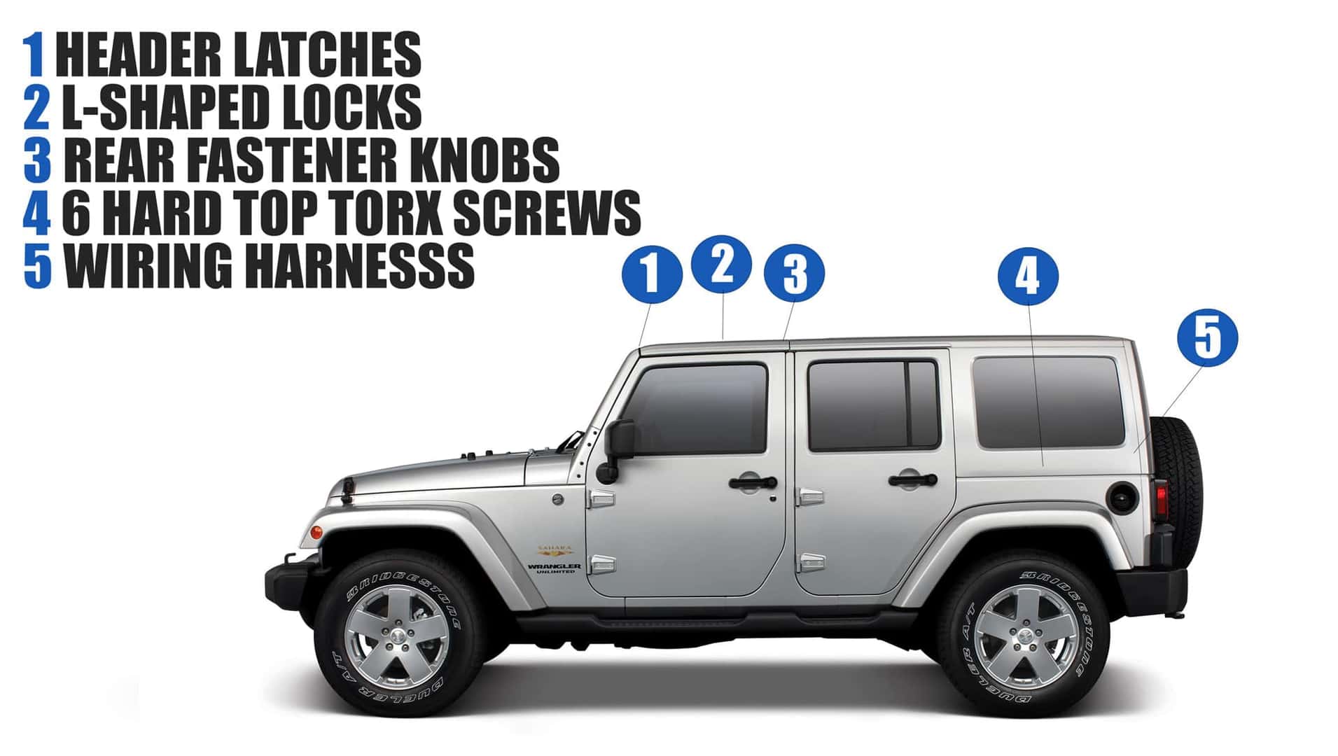 Remove the hard top on Jeep Wrangler | faqs | Safford of Winchester