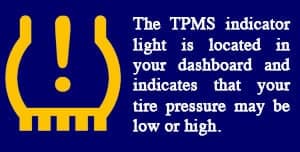 TPMS indicator