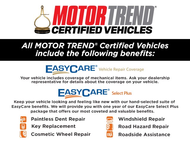 Motor Trend Certified Vehicles