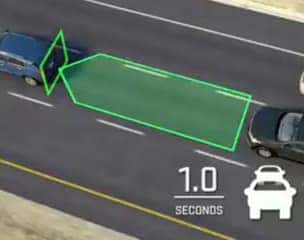 Available Following Distance Indicator