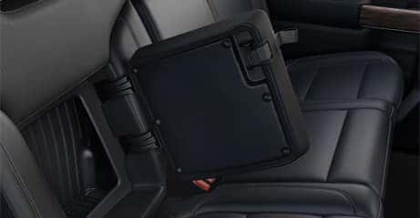Smart Storage Solutions