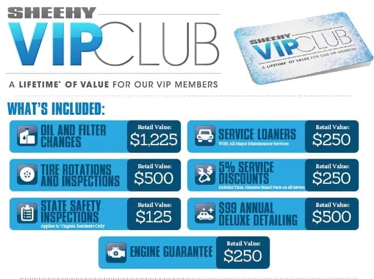 Sheehy VIP Club chart