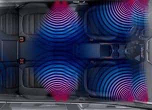premium audio system