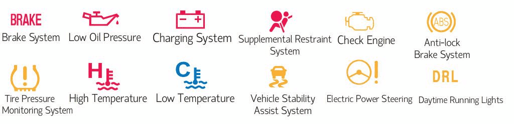 Honda Dashboard Light Meanings Sheehy