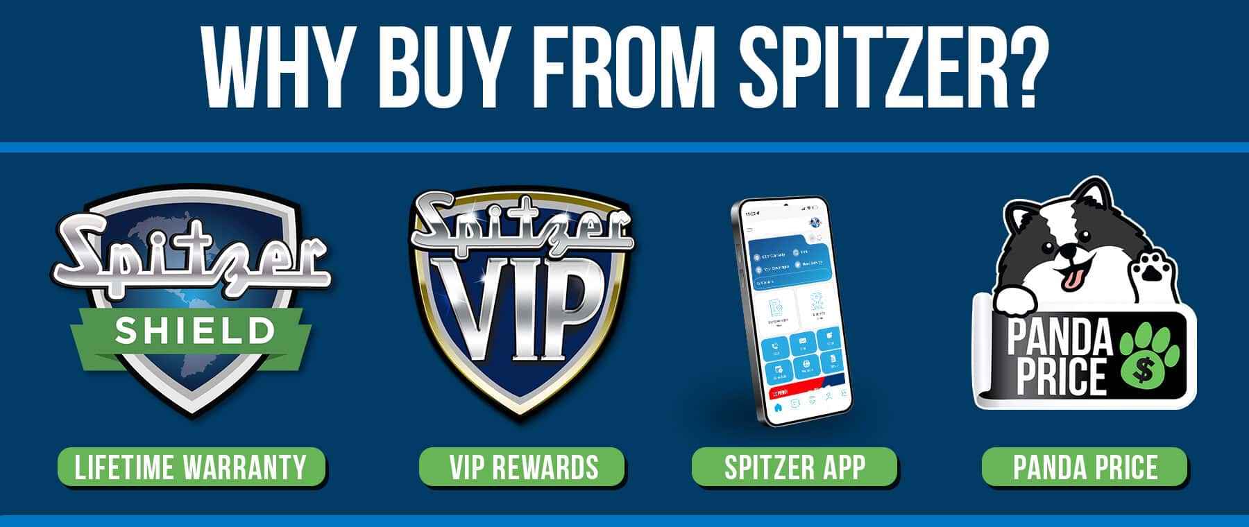 Why Buy From Spitzer?v4