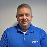 Chris Czernik