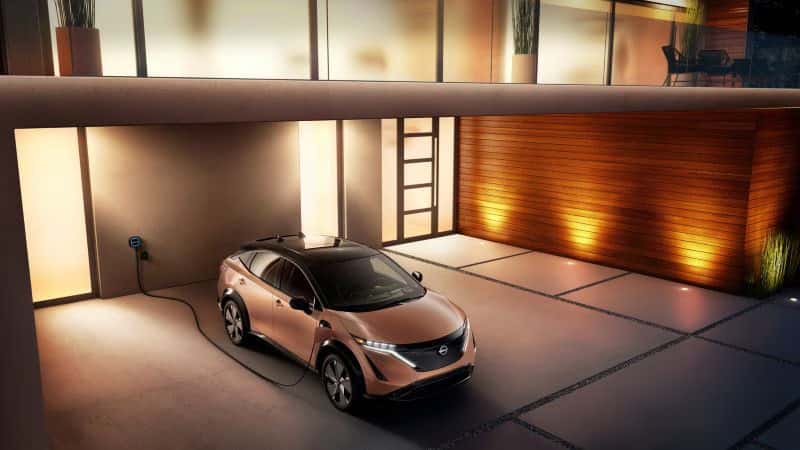 Types of EV Charging