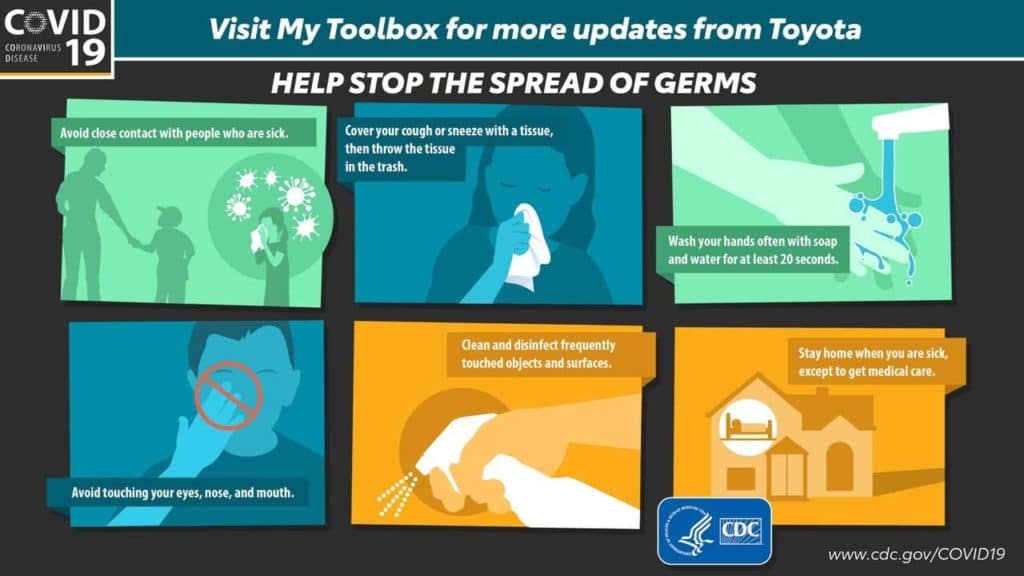 CDC Germs