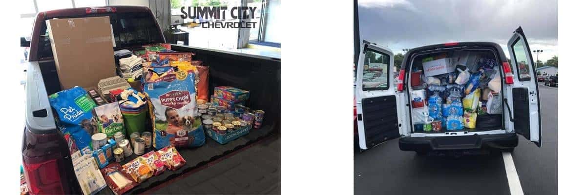 donations