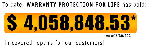 Warranty Counter
