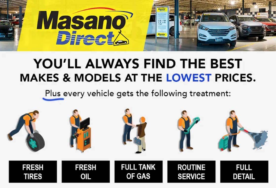 Masano Direct | Tom Masano Auto Group