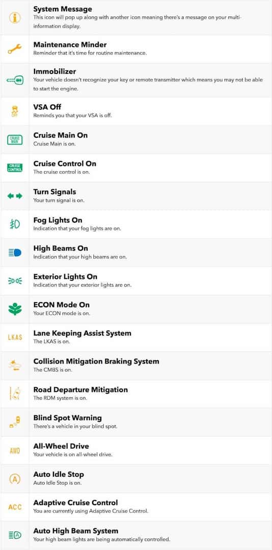 What does IDLE stand for?