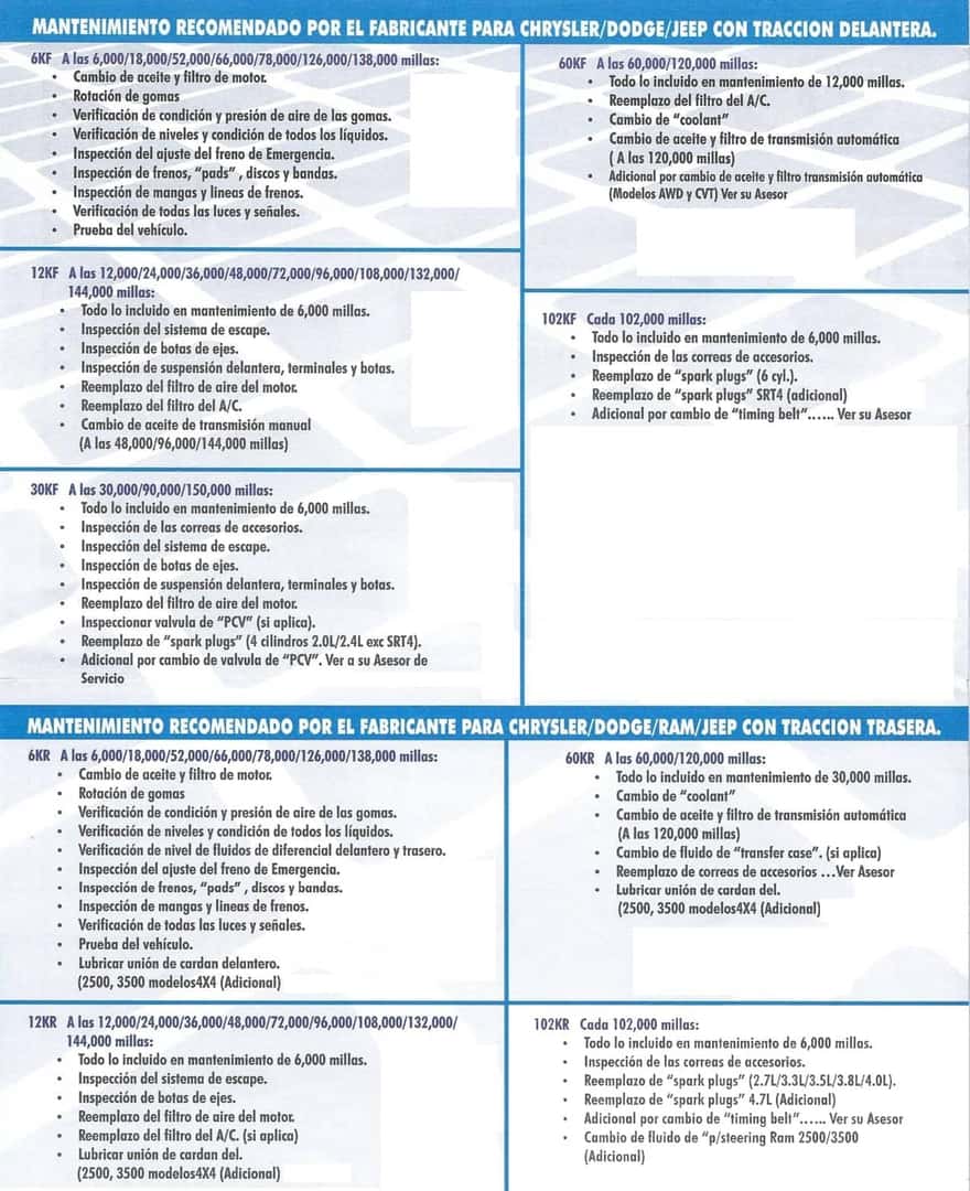 Mantenimiento de autos