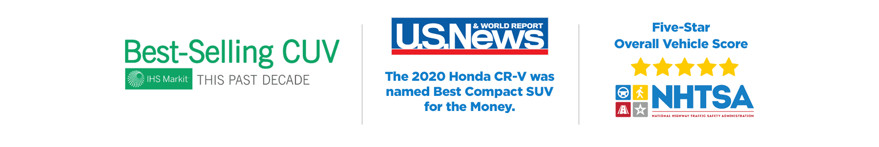 Honda CR-V vs. Subaru Forester Awards