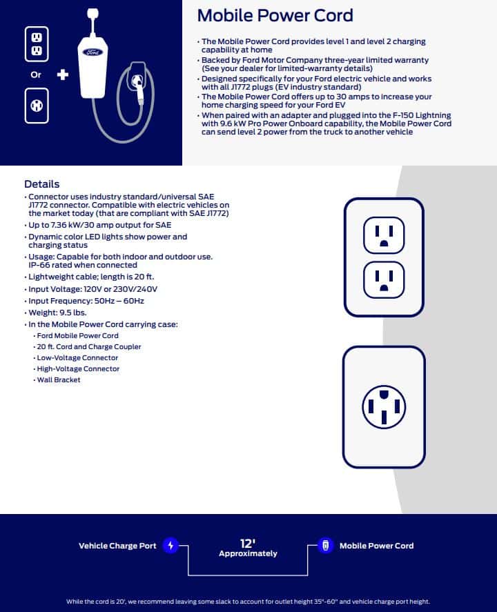 A screenshot of a power cord