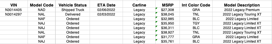 Legacy Pricing Table