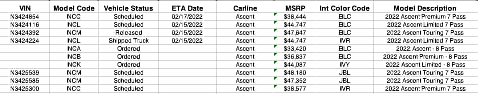   Ascent Pricing Table      